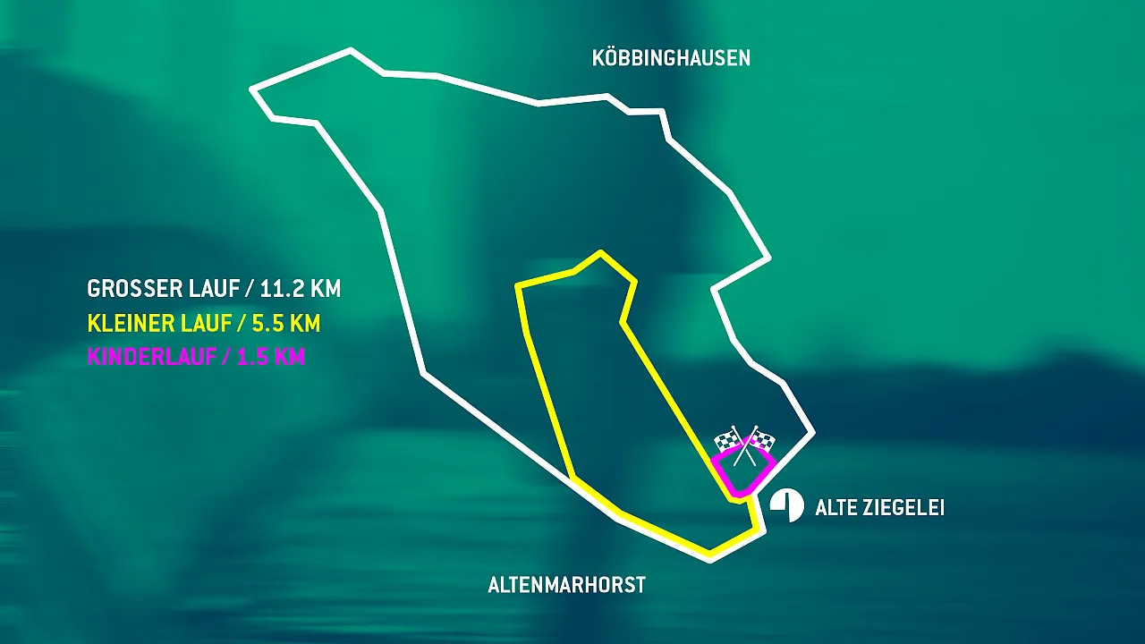 ziegelei-lauf-2025-strecken